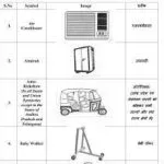 193 symbols released for the elections of five states