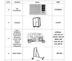 193 symbols released for the elections of five states
