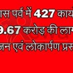 विकास पर्व में 427 कार्यों का 409.67 करोड़ की लागत से भूमिपूजन एवं लोकार्पण प्रस्तावित