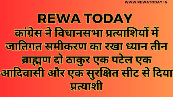 कांग्रेस ने विधानसभा प्रत्याशियों में जातिगत समीकरण का रखा ध्यान तीन ब्राह्मण दो ठाकुर एक पटेल एक आदिवासी और एक सुरक्षित सीट से दिया प्रत्याशी