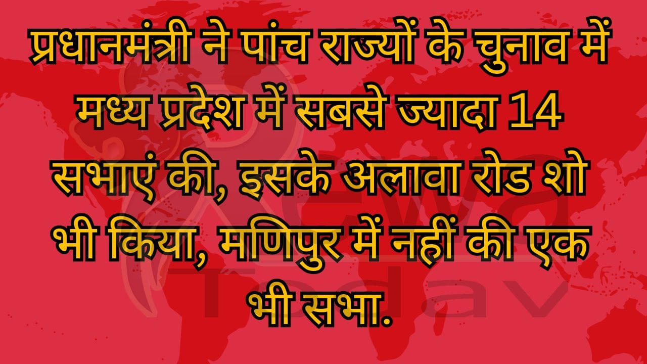 प्रधानमंत्री ने पांच राज्यों के चुनाव में मध्य प्रदेश में सबसे ज्यादा 14 सभाएं की, इसके अलावा रोड शो भी किया, मणिपुर में नहीं की एक भी सभा.