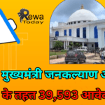 39,593 applications approved under Chief Minister Jankalyan Abhiyan