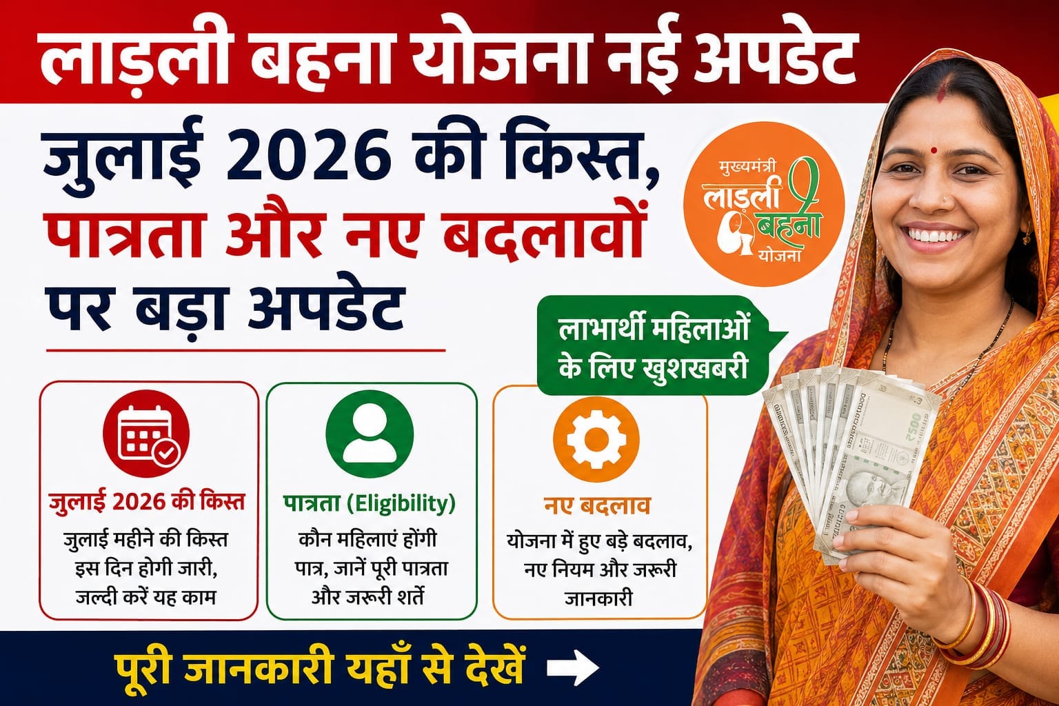 लाड़ली बहना योजना नई अपडेट: जुलाई 2026 की किस्त, पात्रता और नए बदलावों पर बड़ा अपडेट
