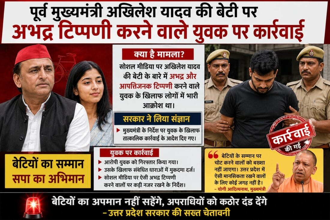 पूर्व मुख्यमंत्री अखिलेश यादव की बेटी पर अभद्र टिप्पणी करने वाले युवक पर कार्रवाई