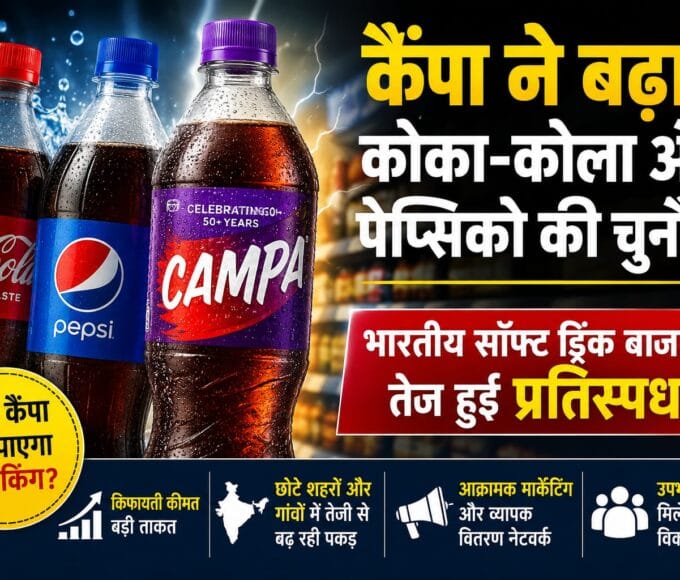 कैंपा ने बढ़ाई कोका-कोला और पेप्सिको की चुनौती, भारतीय सॉफ्ट ड्रिंक बाजार में तेज हुई प्रतिस्पर्धा