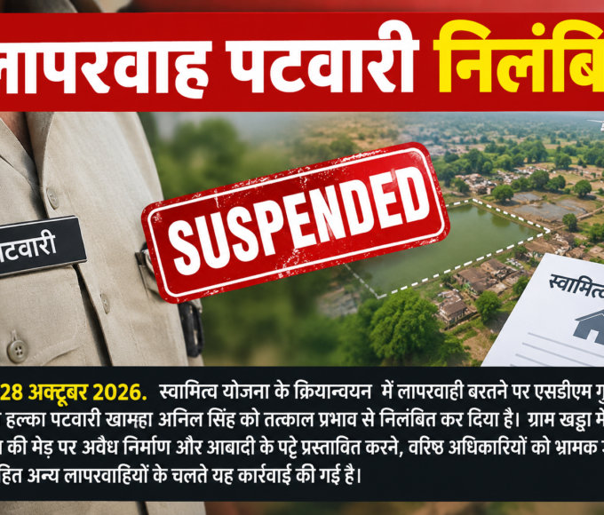 Patwari suspended for negligence; find out the full story